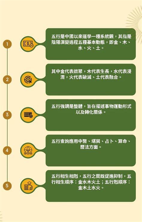 如何算自己的五行|生辰八字查詢，生辰八字五行查詢，五行屬性查詢